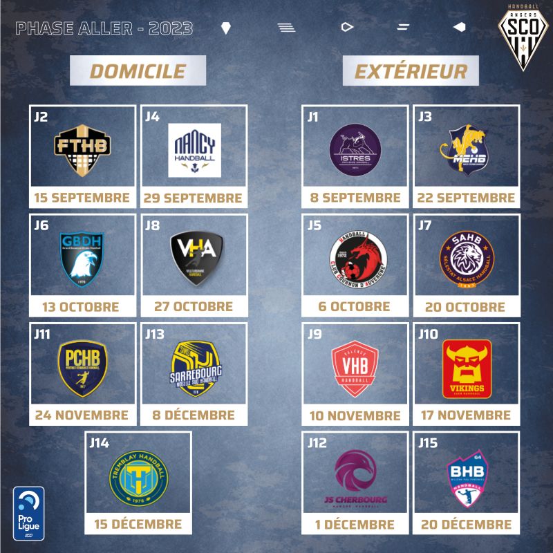 Calendrier - Angers SCO Handball